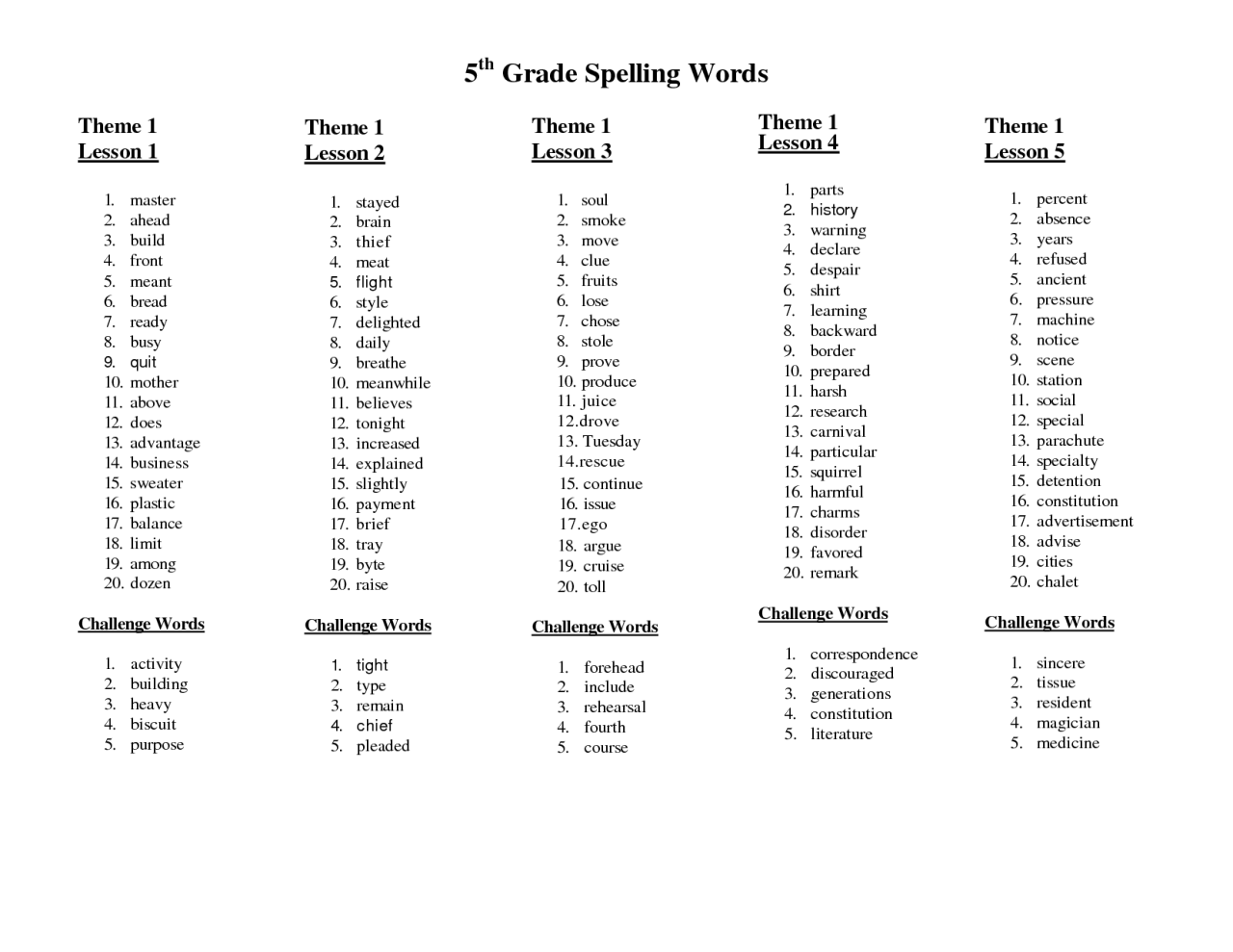 spelling-worksheets-for-grade-4-english-thekidsworksheet