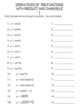 Derivatives Of Inverse Trig Functions Worksheet
