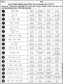 Solving Inequalities Worksheet Algebra 1 Pdf