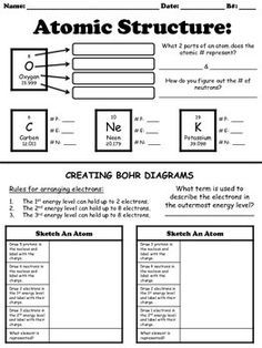 Atomic Structure Worksheet Answer Key 7th Grade