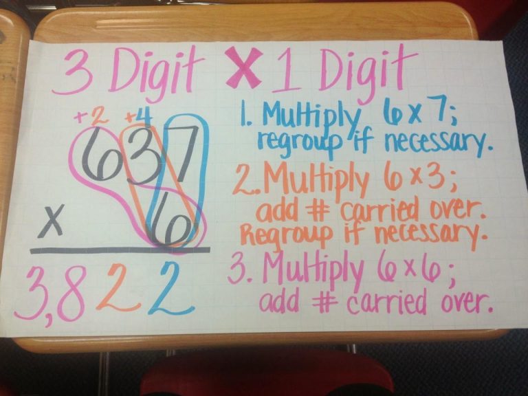 2 Digit By 1 Digit Multiplication Example