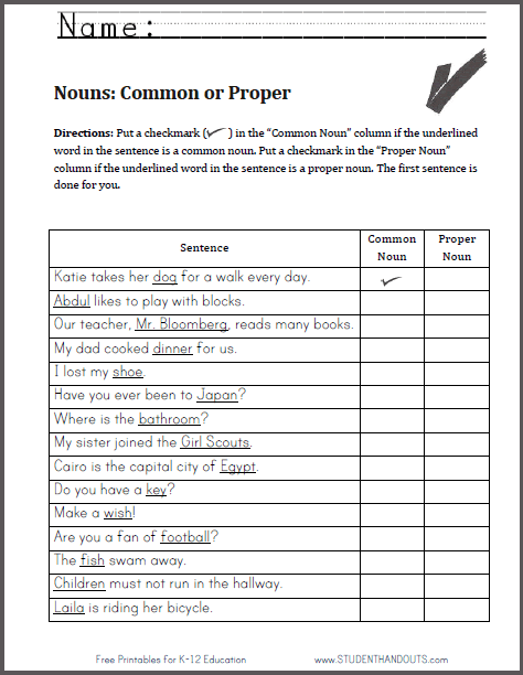 3rd Grade Common And Proper Nouns Worksheets For Grade 4