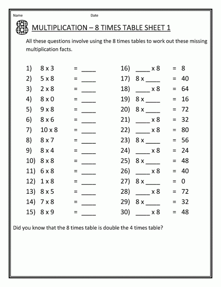 Times Table Sheet For Kids