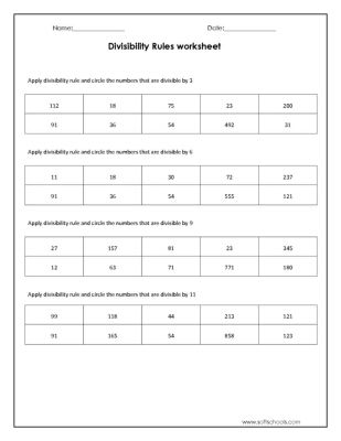 Divisibility Rules Worksheet For Grade 6