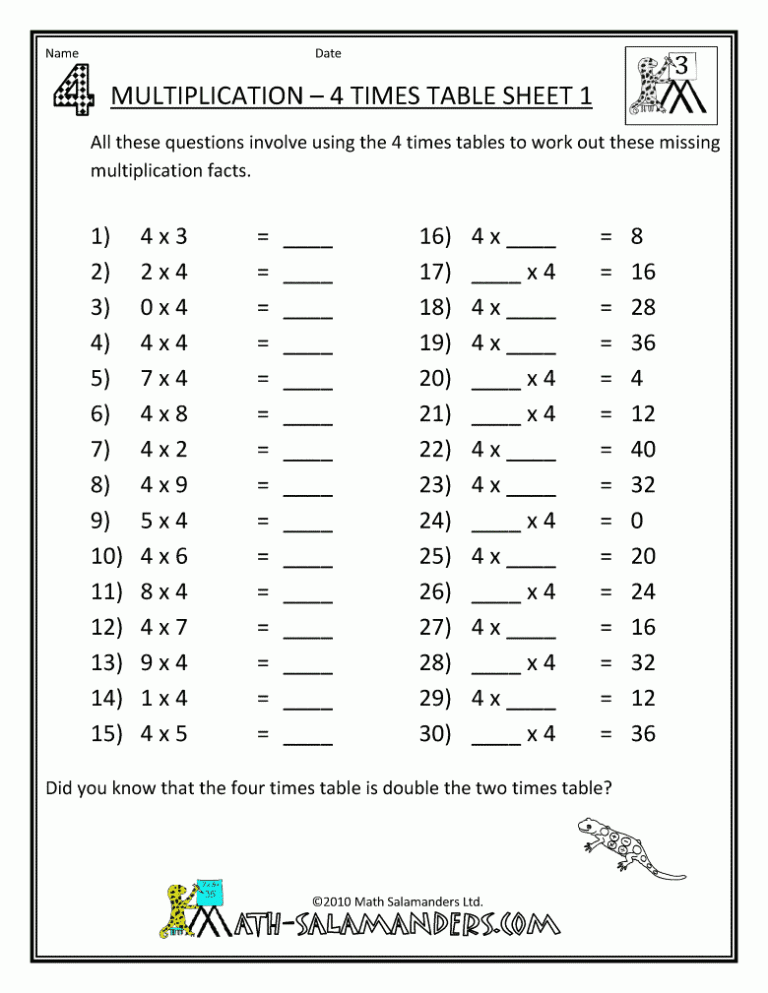 4th Grade 3rd Grade Times Tables Worksheets