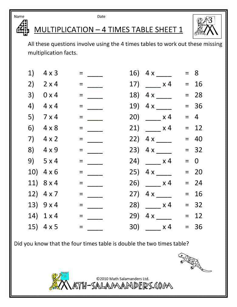 3rd Grade 2 Times Tables Worksheets