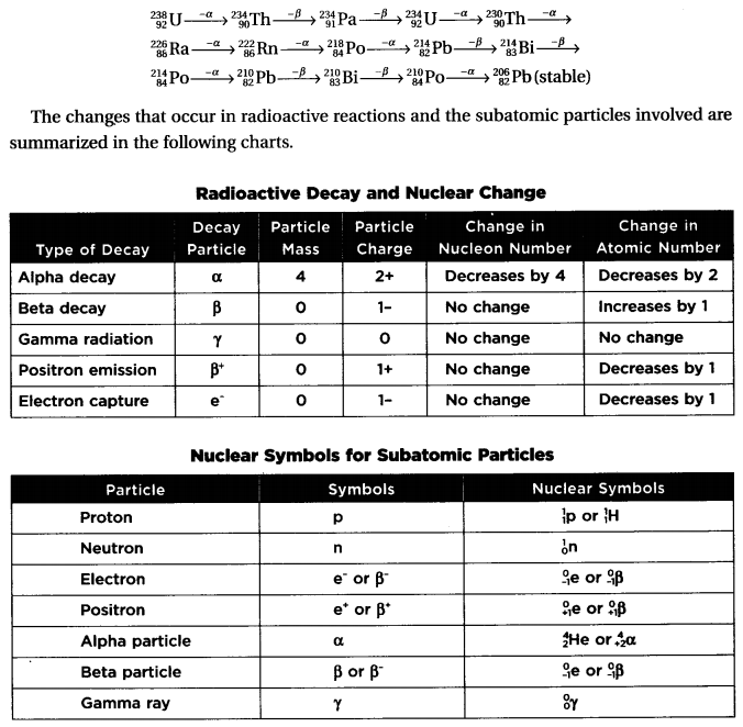 Significant Figures Worksheet Chemistry If8766
