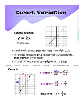 Practice Direct Variation Worksheet Answers