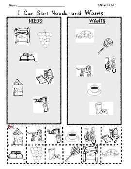 Needs And Wants Worksheet Free