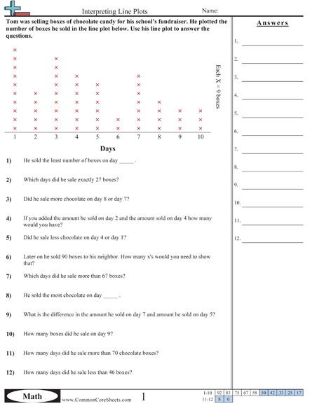 Grade 9 Math Worksheets Pdf