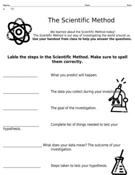 4th Grade 5th Grade Scientific Method Worksheet