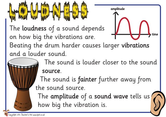 Waves Worksheet #2 Amplitude
