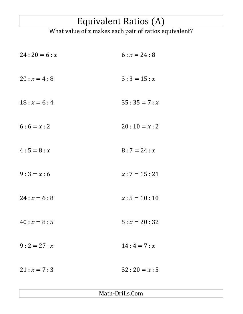 1st First Conditional Worksheet