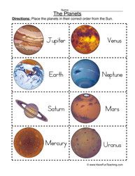 Planets Worksheets Kindergarten