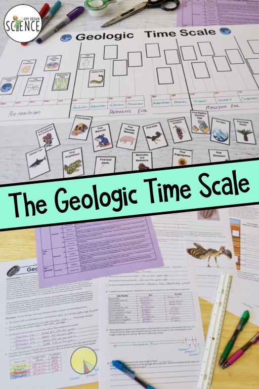 geologic-time-scale-worksheet-answer-key-pdf-thekidsworksheet