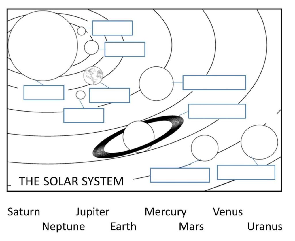 solar system research worksheet