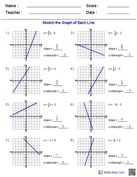 9th Grade Slope Intercept Form Worksheet With Answers