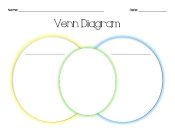 Full Page Venn Diagram Printable