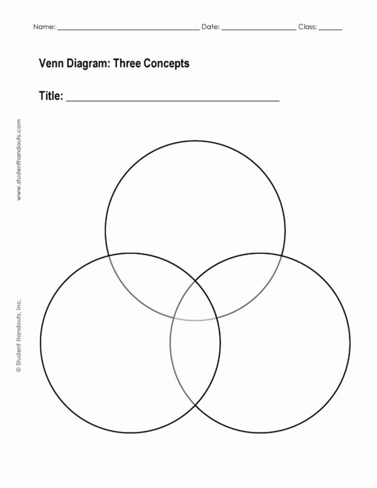 Venn Diagram Printable 3 Circles