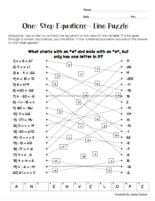 Solving One Step Equations Worksheet Answer Key
