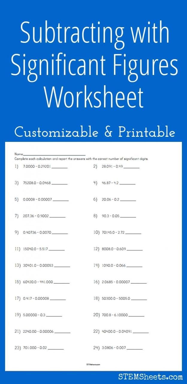 Significant Figures Worksheet 2 Answer Key