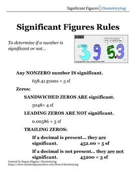 Calculations With Significant Figures Worksheet Answer Key