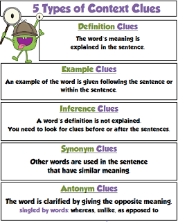 Different Types Of Context Clues Worksheets