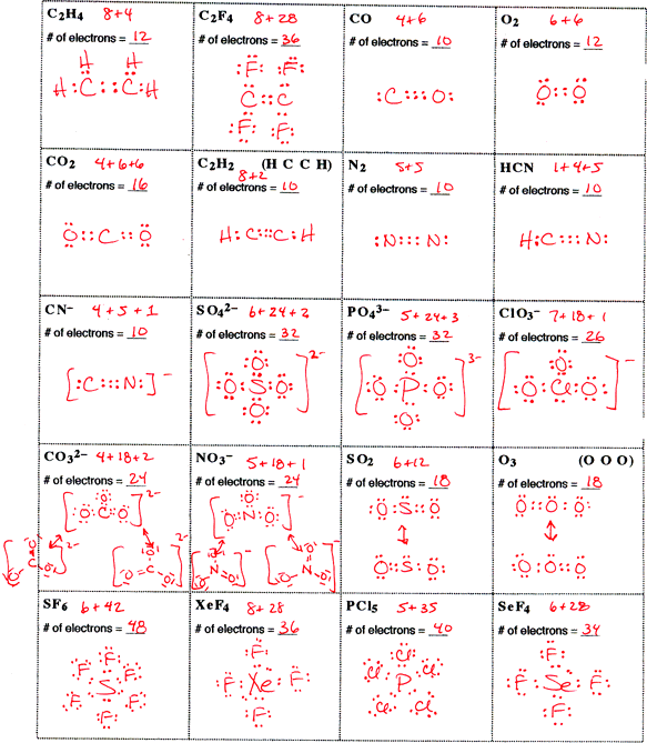 Chemistry Lewis Dot Structure Worksheet