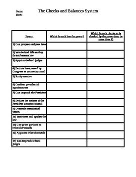 Checks And Balances Worksheet 8th Grade