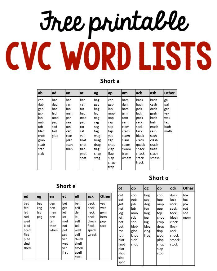 Cvc Worksheets First Grade