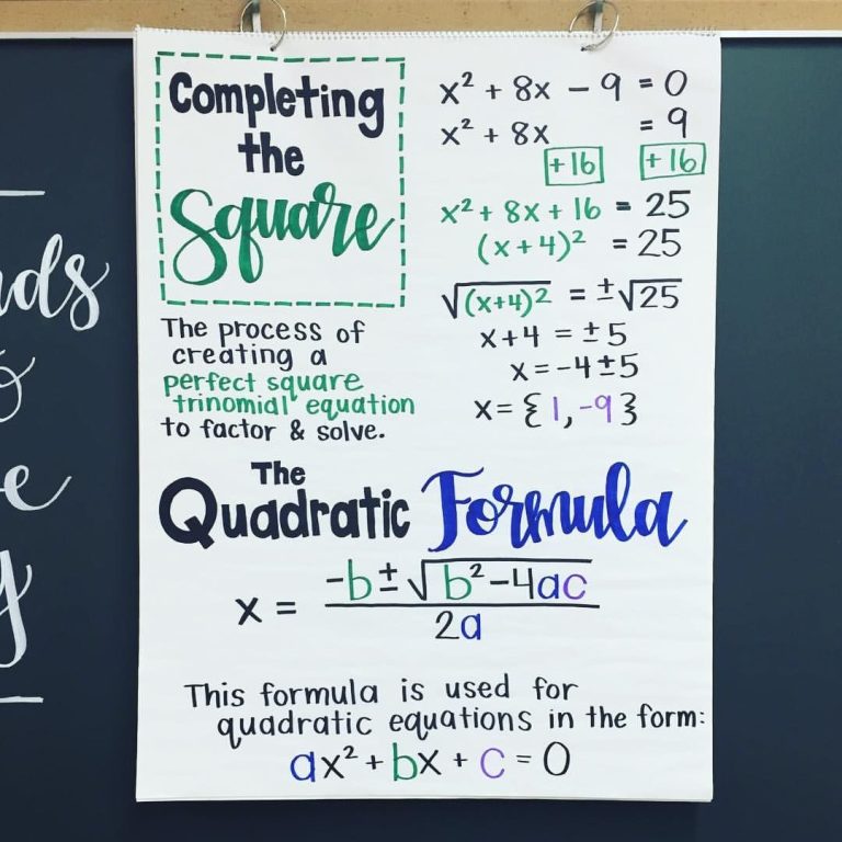 9th Grade Solving Quadratic Equations By Completing The Square Worksheet