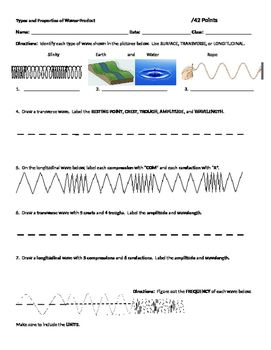 Waves And Electromagnetic Spectrum Worksheet Review Answers