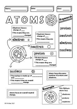 Atomic Structure Worksheet Answers Key Physical Science