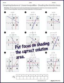 Graphing Systems Of Linear Inequalities Worksheet