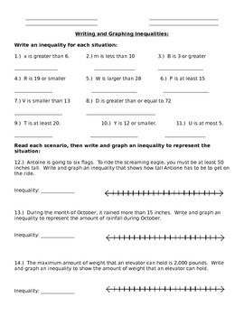 Inequality Word Problems Worksheet 6th Grade