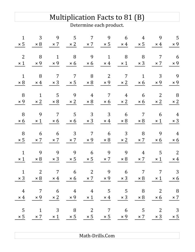 Multiplication Sheet