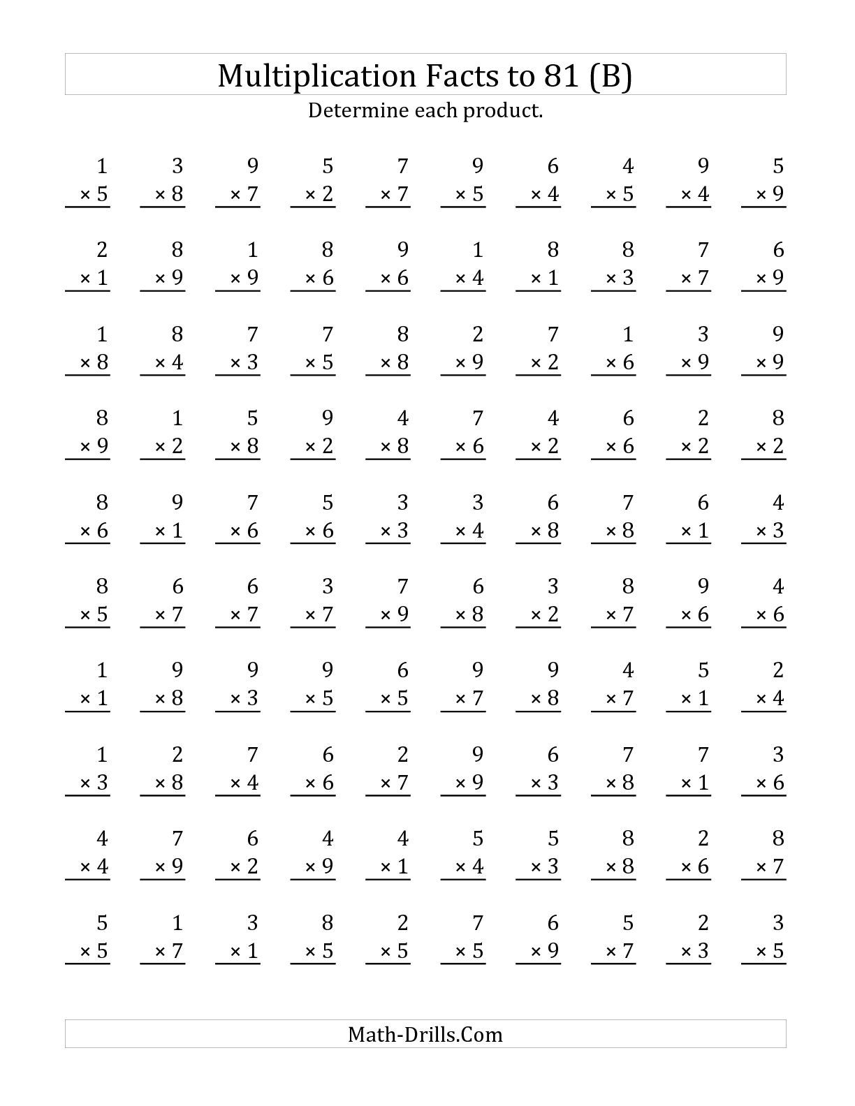 Multiplication Sheet