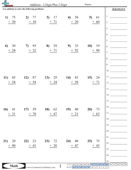 Common Core Math Worksheets