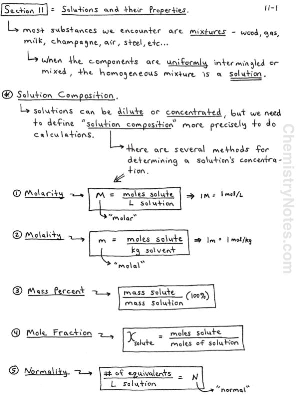Concentrations And Dilutions Worksheet Answers