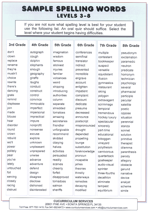 Spelling Worksheets For Grade 3 Pdf