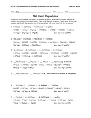 Net Ionic Equation Worksheet Doc
