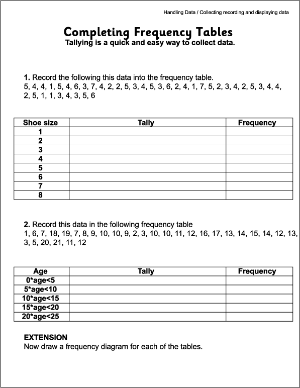 Frequency Table Worksheet 4th Grade