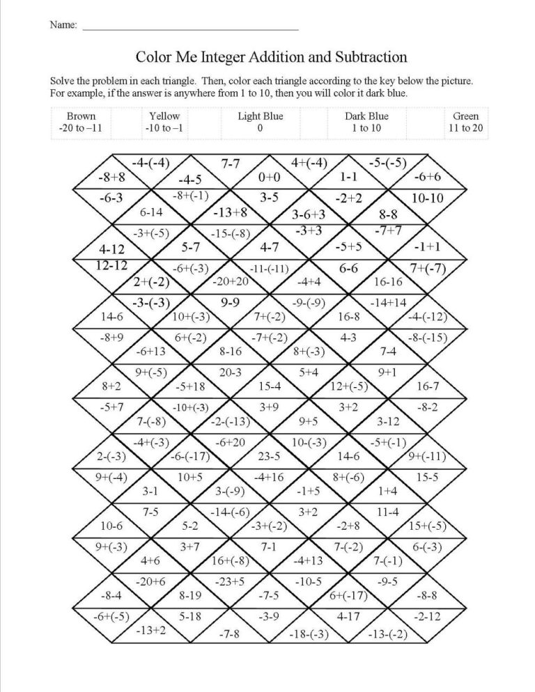 Adding And Subtracting Integers Puzzle Worksheet Pdf