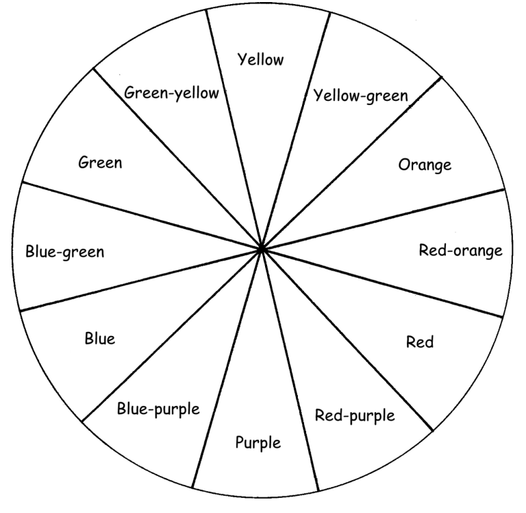 Color Wheel Worksheet Completed