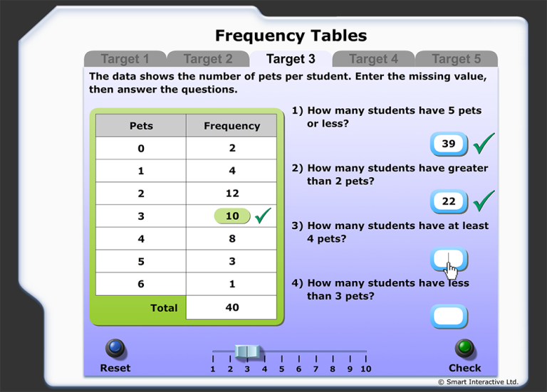 Frequency Table Worksheet Pdf