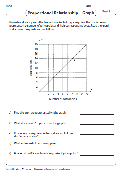 7th Grade Proportion Word Problems Worksheet