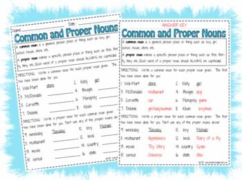Common And Proper Nouns Worksheets For Grade 1 With Answers Pdf