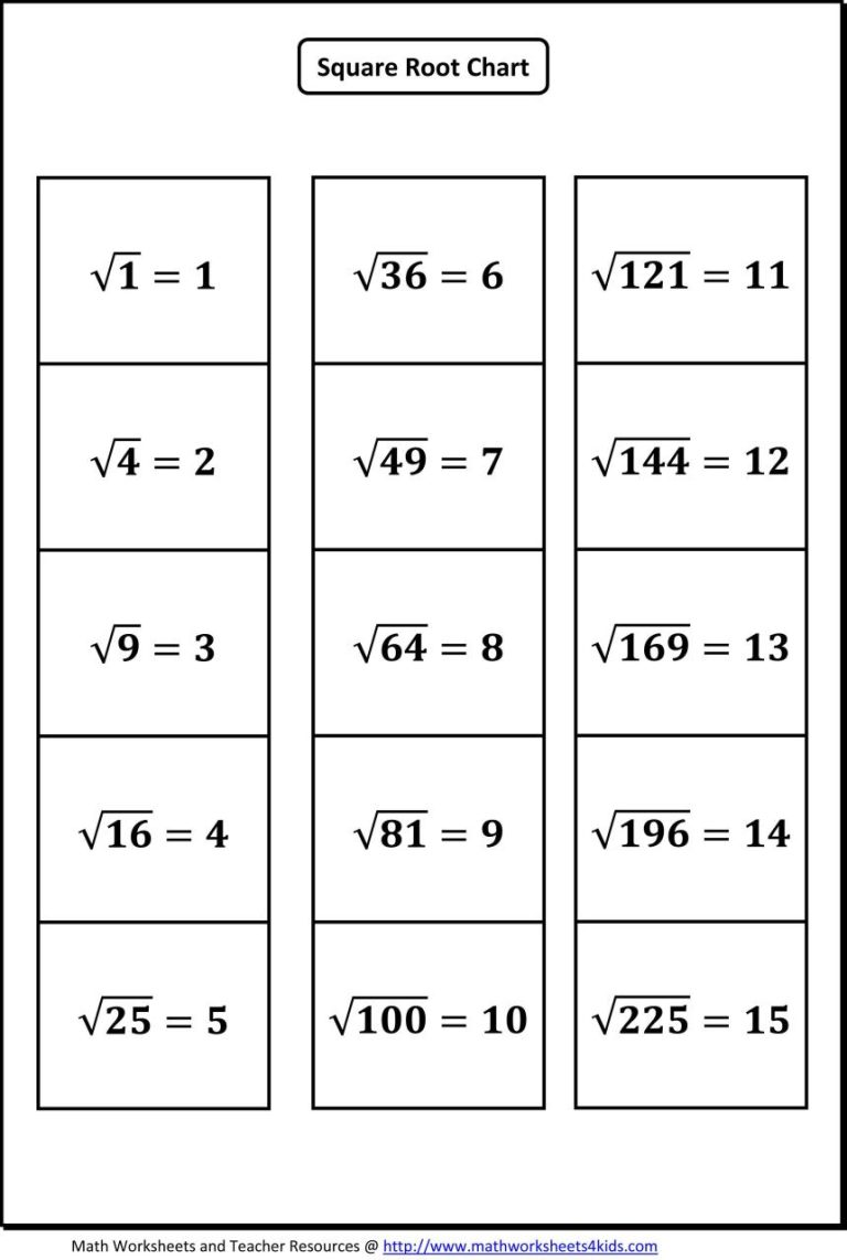 Square Root Worksheets For Grade 6