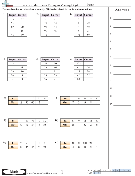 Function Table Worksheets Pdf