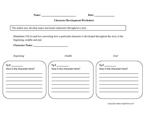 Characterization Worksheet Answers
